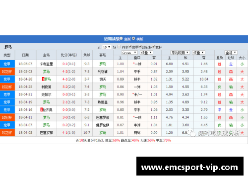 NBA竞彩推荐：精准分析赛事，实时赔率预测