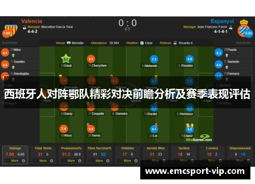 西班牙人对阵鄂队精彩对决前瞻分析及赛季表现评估